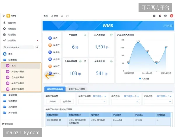 数据看板如何通过指标比对提前预判并化解赛事现场突发拥堵